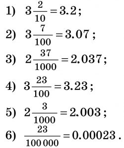 fraction-to-decimals