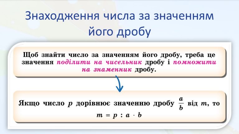 Презентація на тему Звичайні дроби 5 клас НУШ - Новатіка