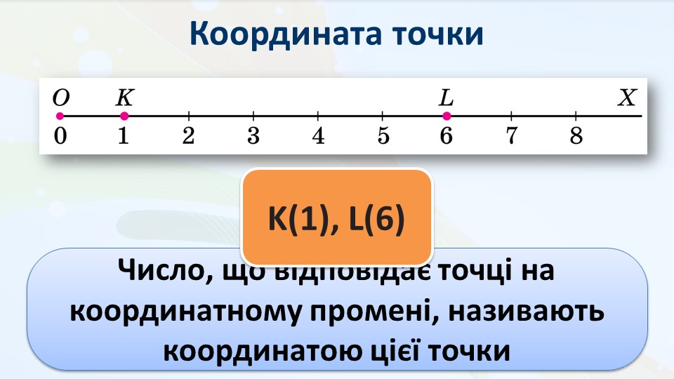 координатная прямая 5 класс презентация