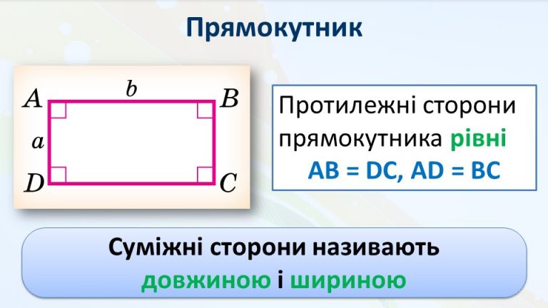 Презентація на тему Прямокутник, Квадрат 5 клас - Новатіка
