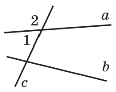 Малюнок Б: внутрішні односторонні кути